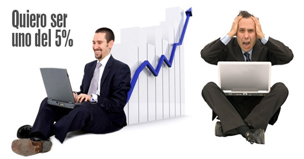 Es em mercadeo de afiliados para mi